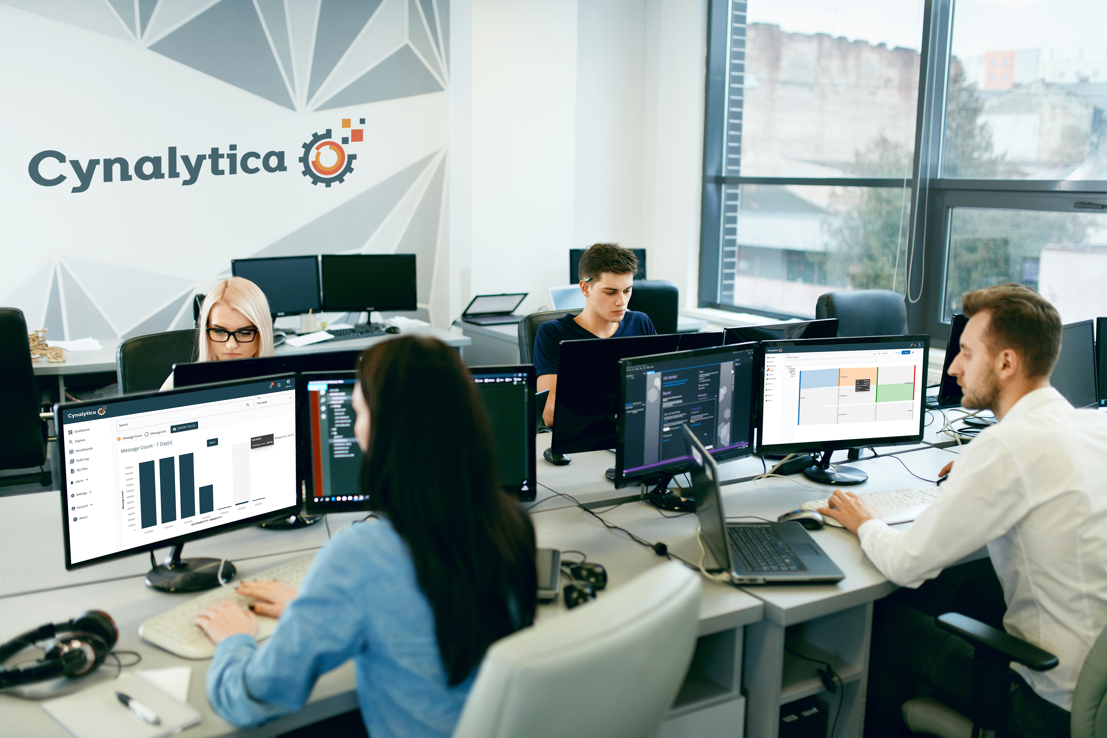 Cynalytica Inc., Arlington County