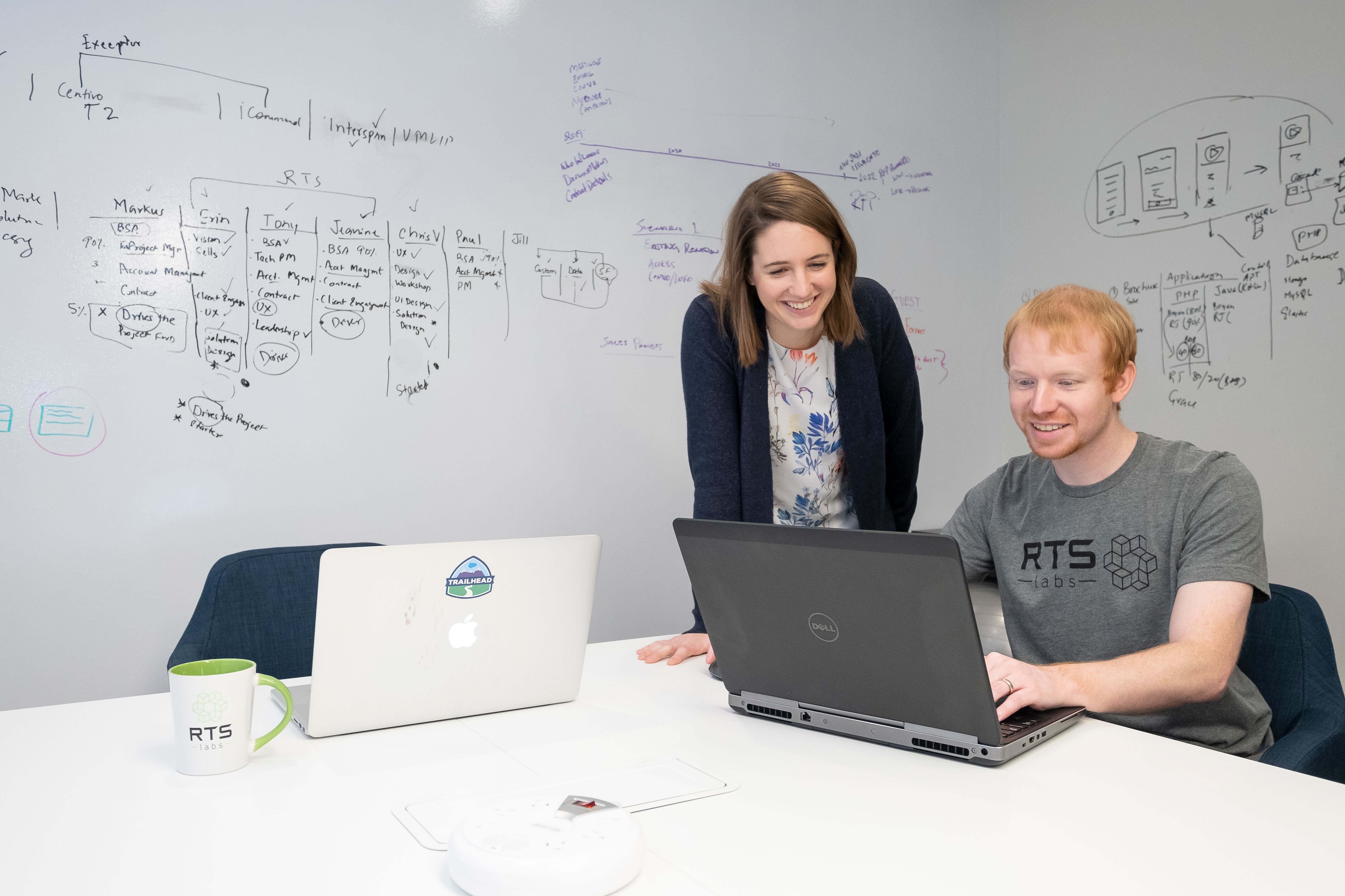 RTS Labs, Henrico County