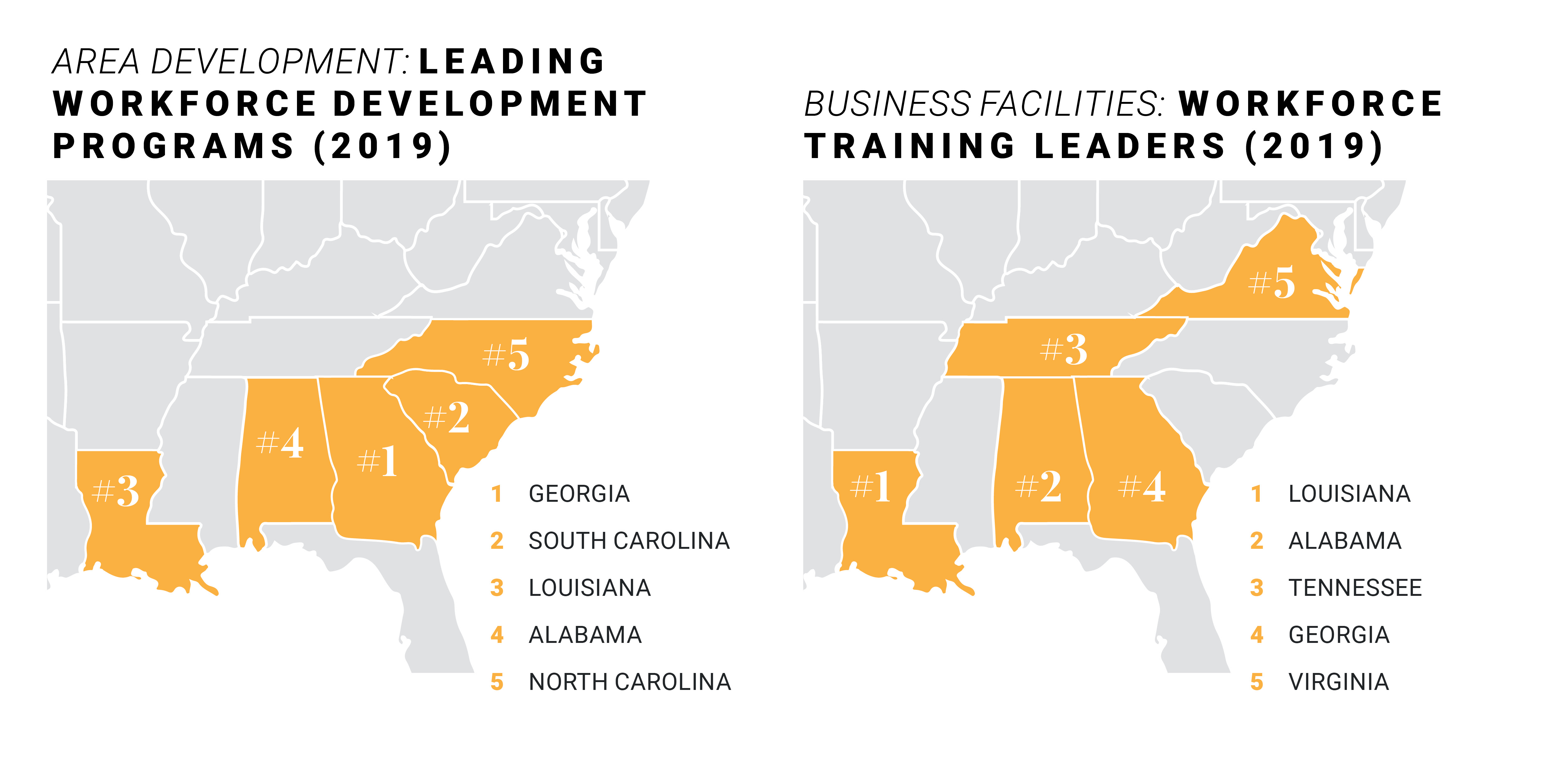2019 Map of Virginia Area Development and Business Facilities