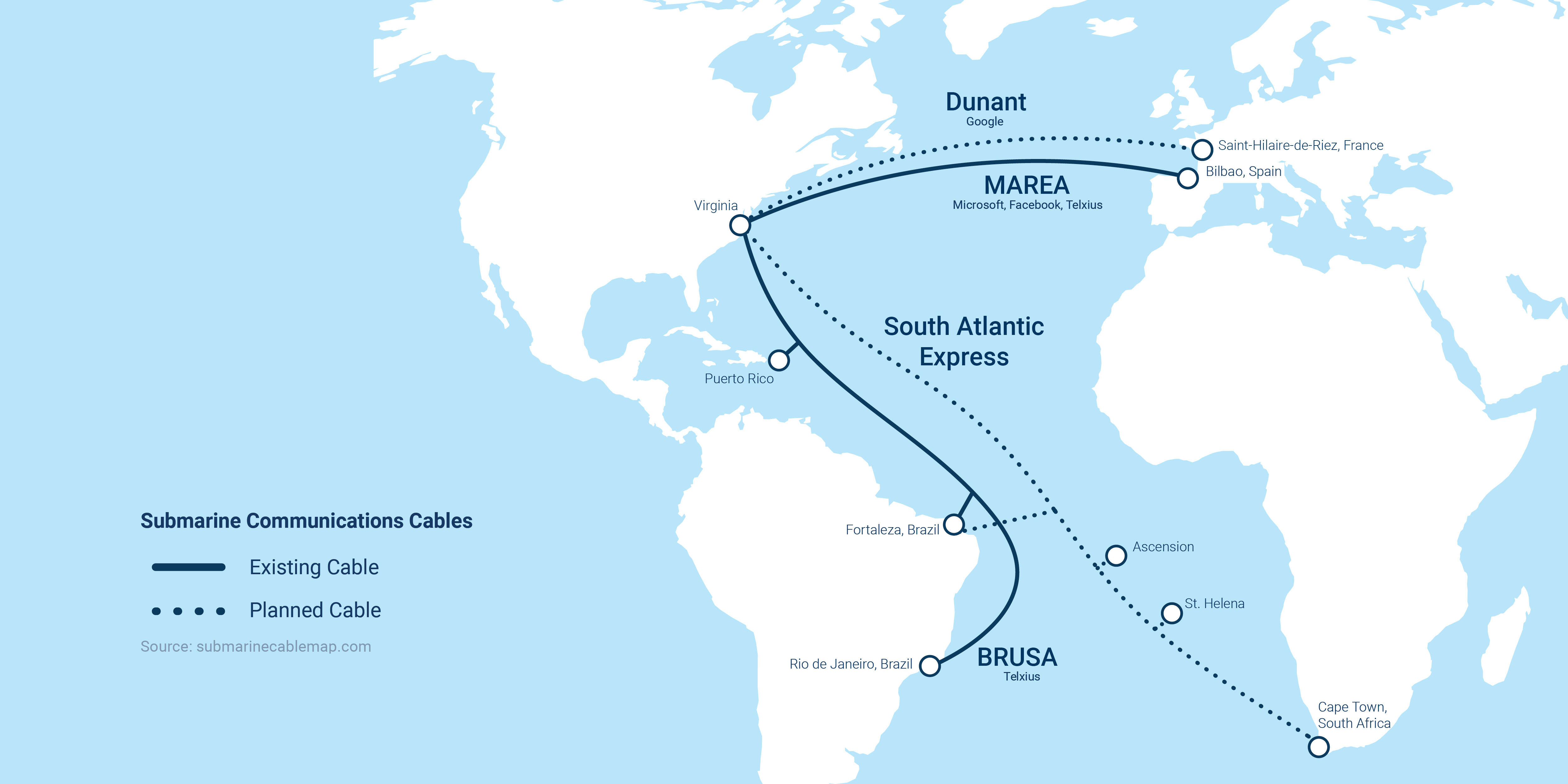 Submarine Communications Cables VER Q4 2019