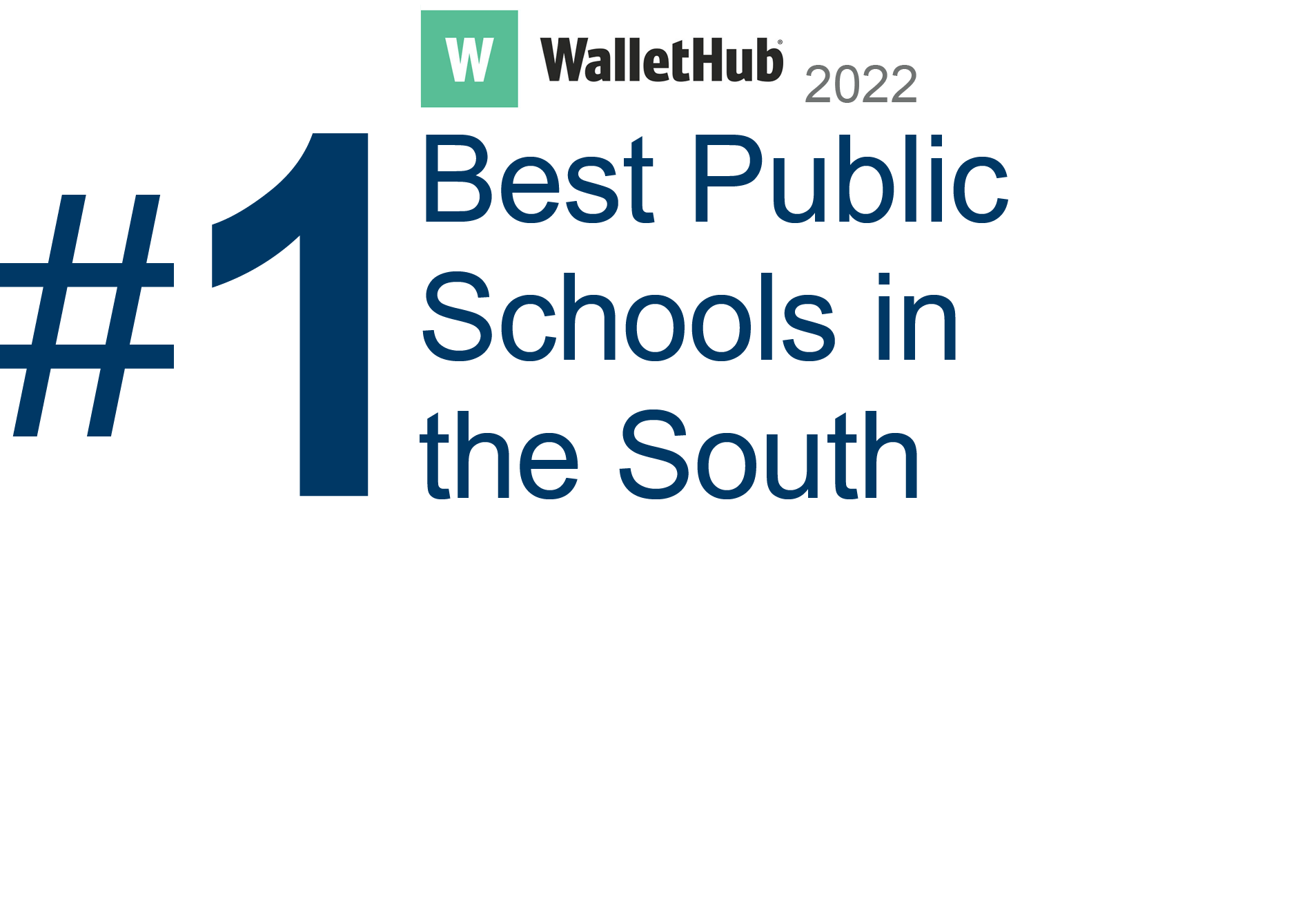 WalletHub Schools 2022