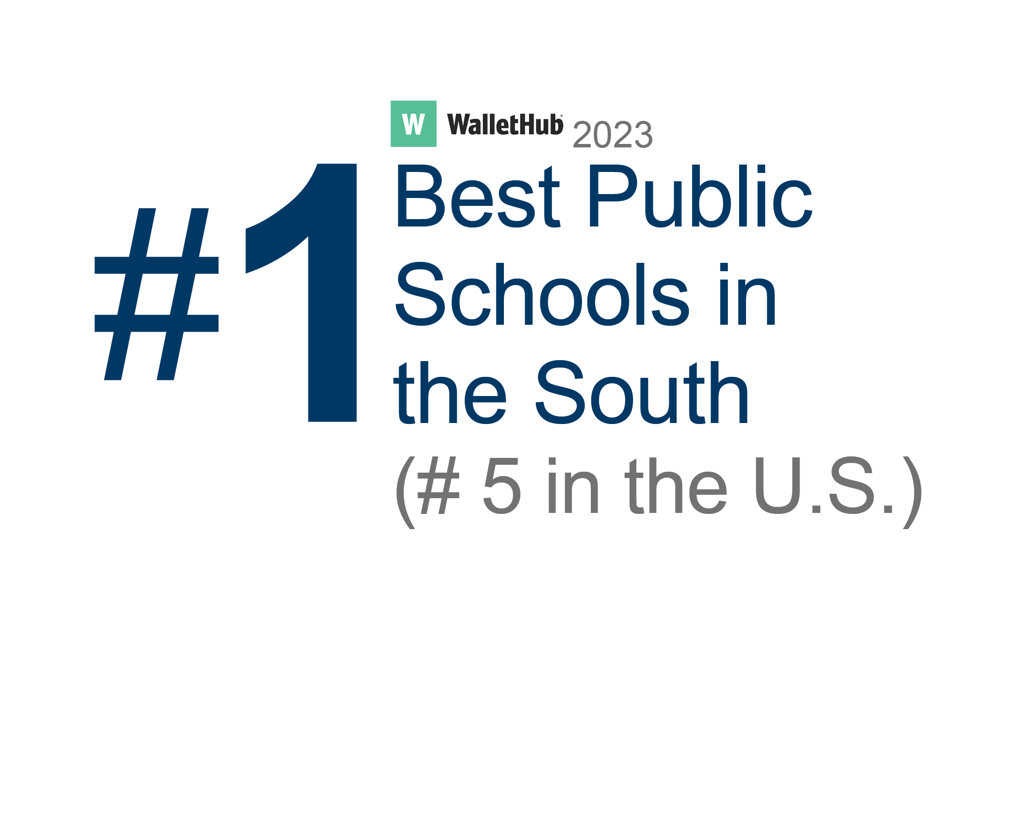 WalletHub_Best Public Schools in the South_2023