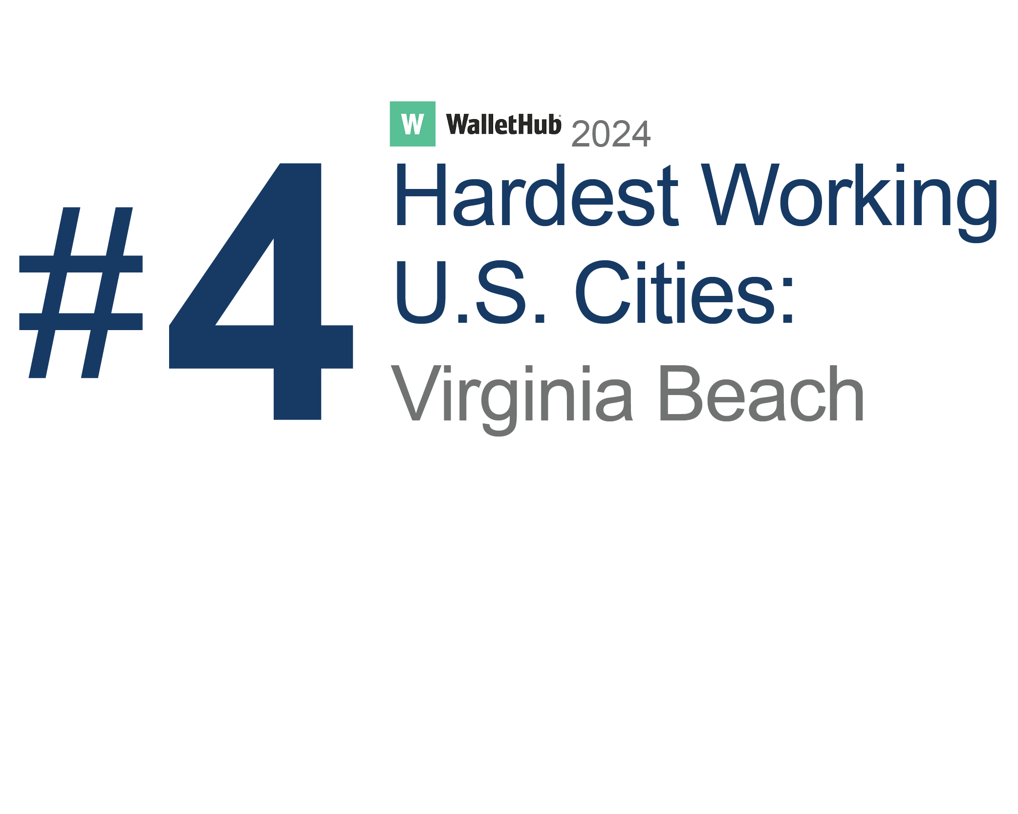 VABEACH_Wallethub_#4