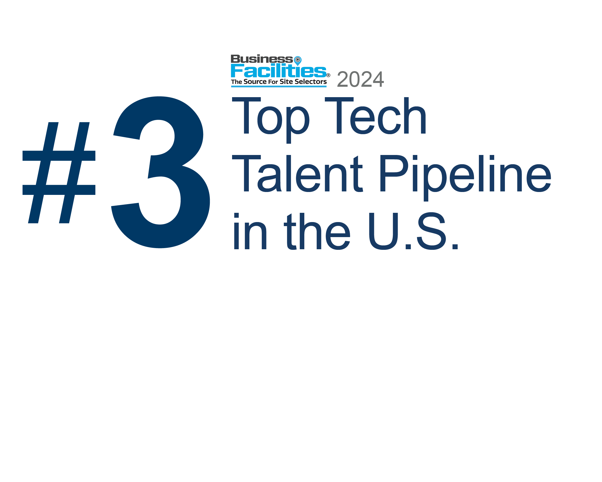 Business Facilities #3 Top Tech Talent pipeline ranking
