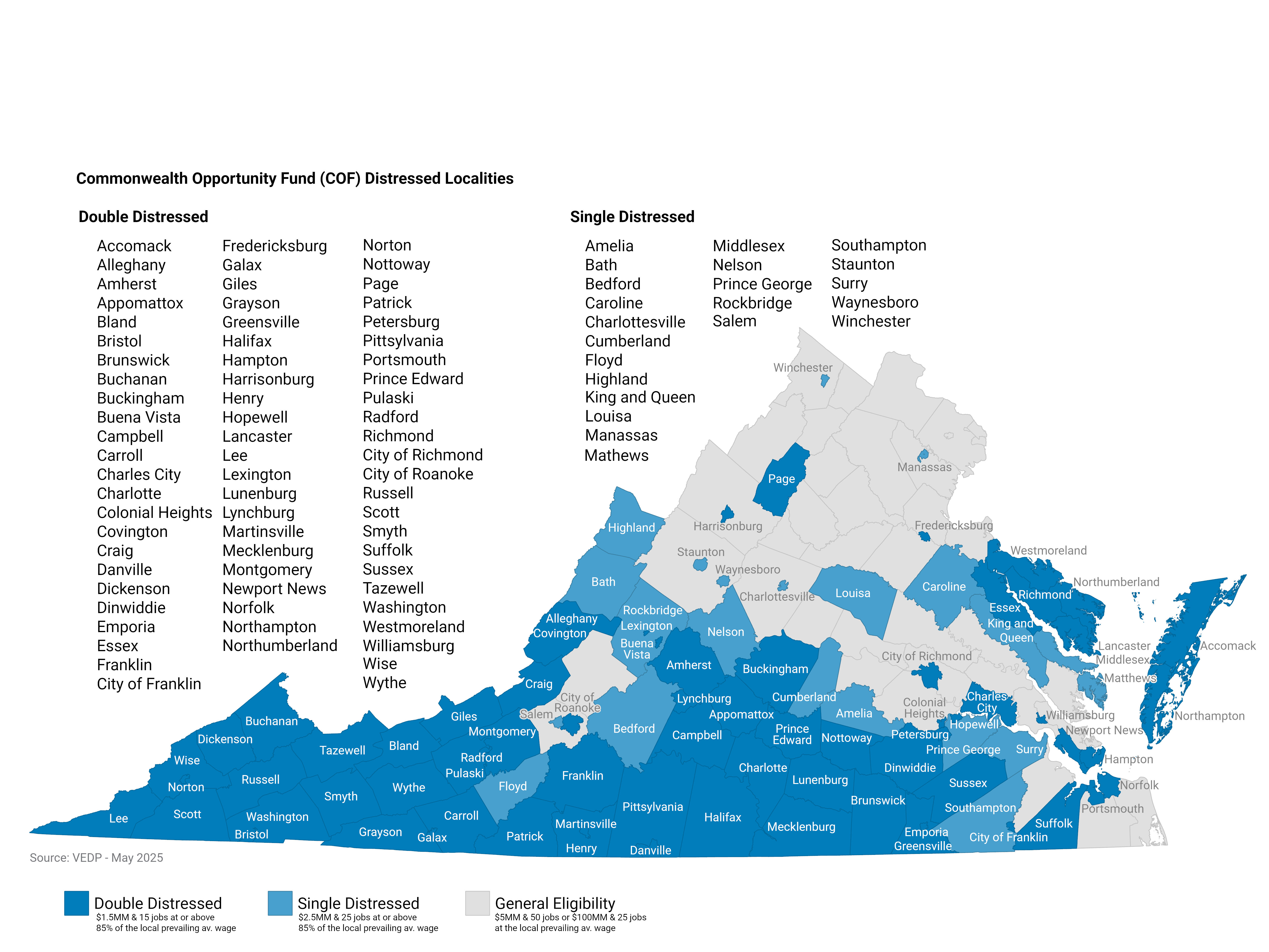 Map of Distress levels in Virginia