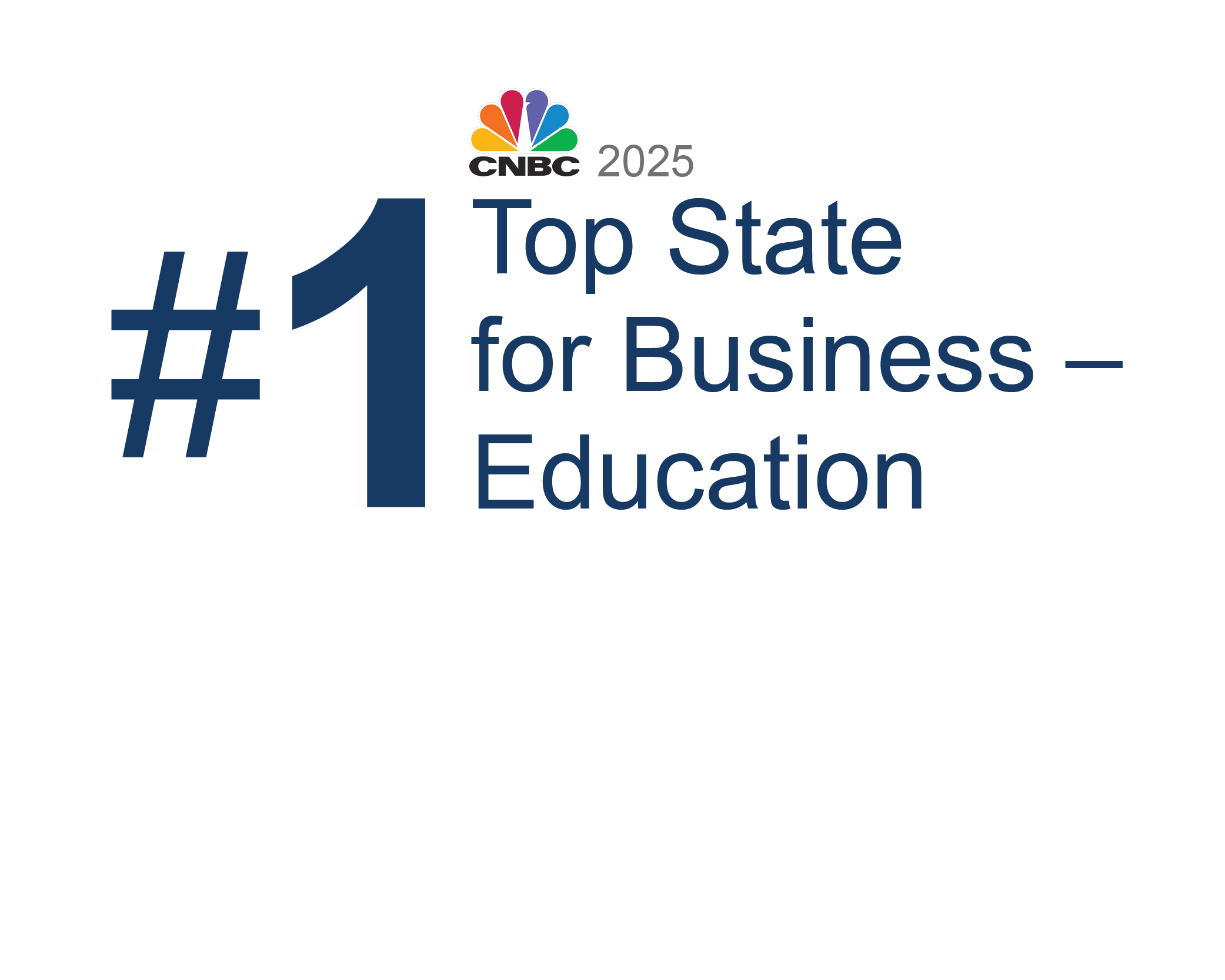 CNBC Top State for Business Ranking - Virginia is #1 in Education