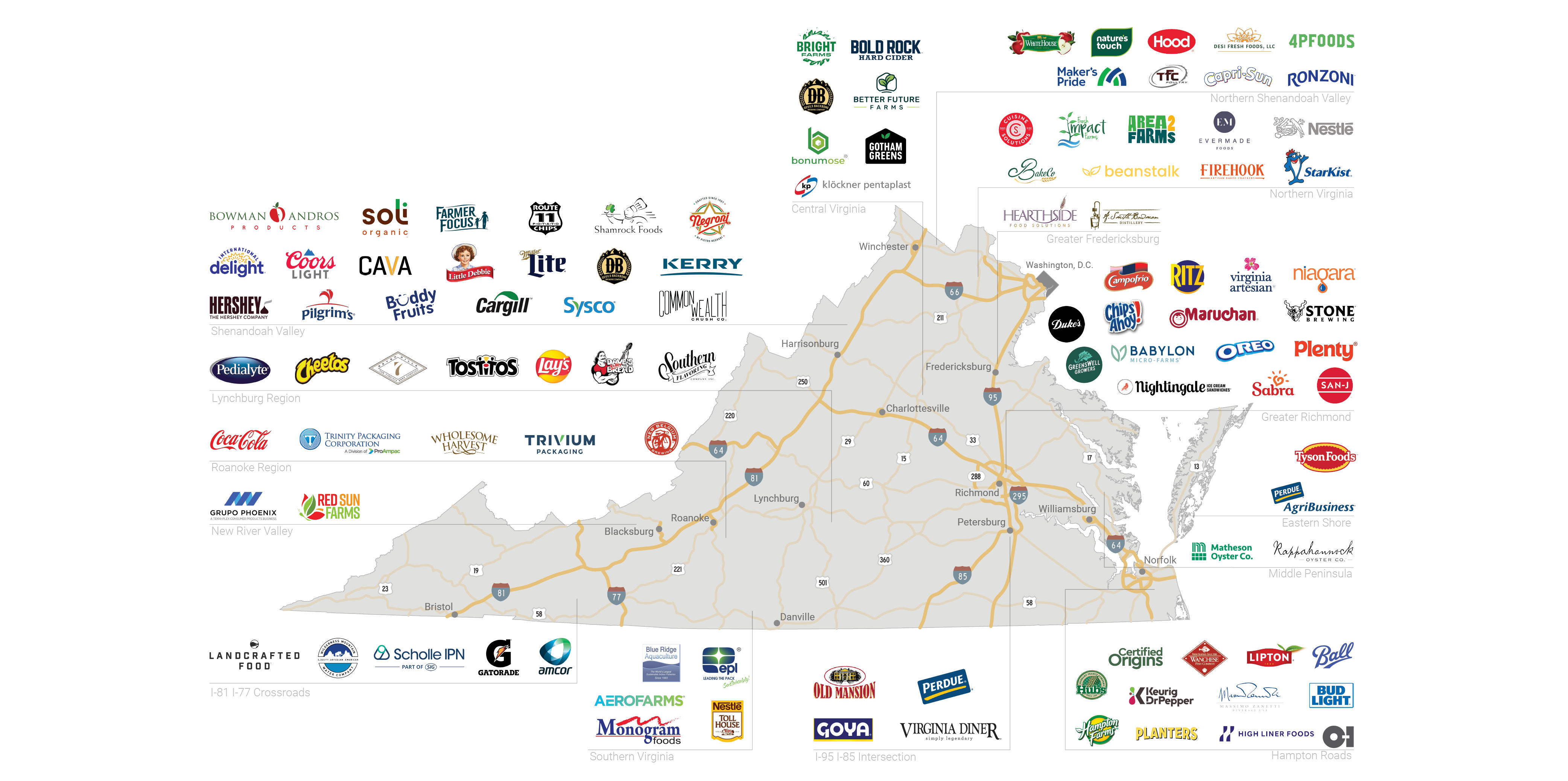 Logo map of virginia highlighting food and beverage companies 