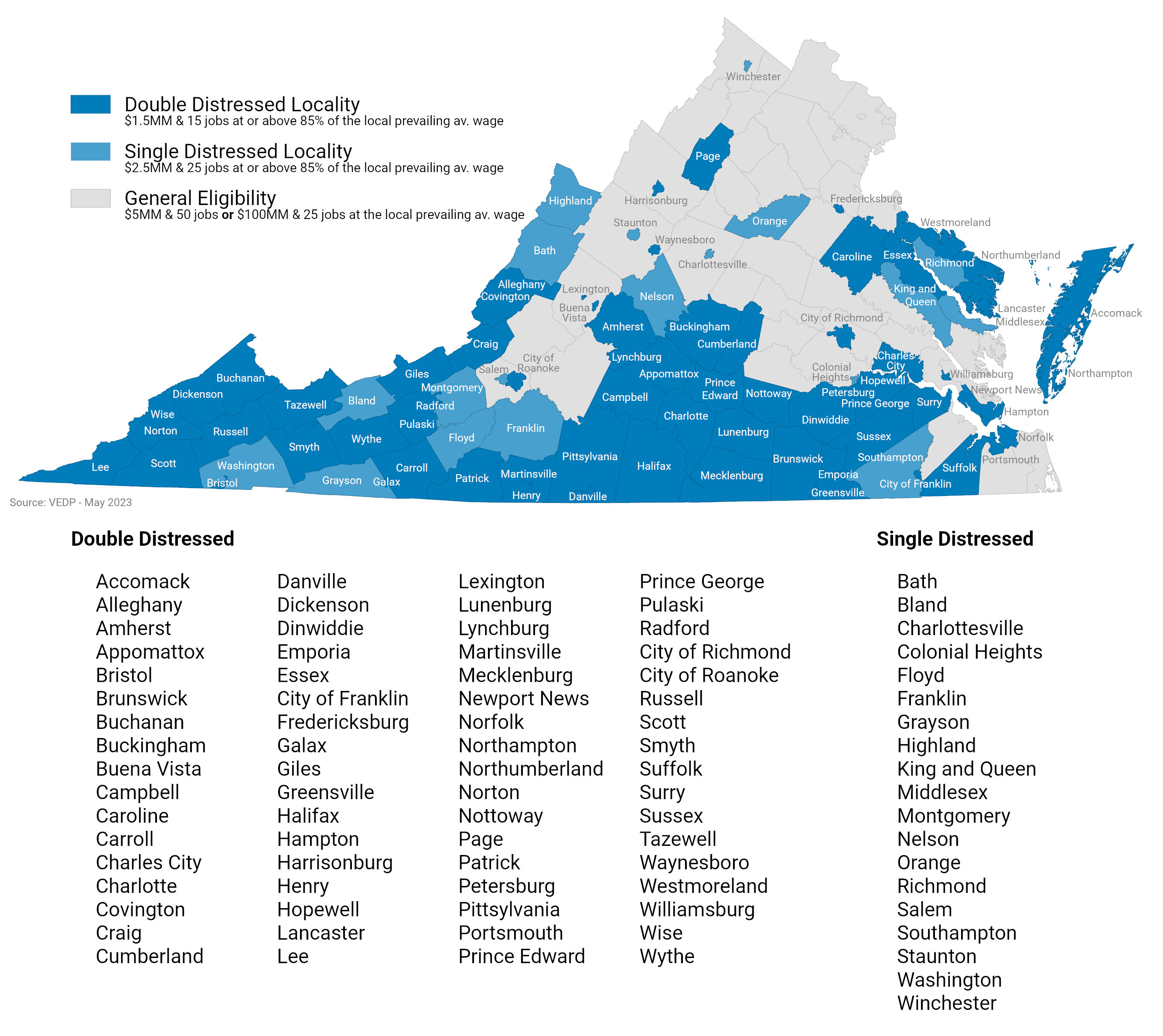 Web - Commonwealth Opportunity Fund_0523