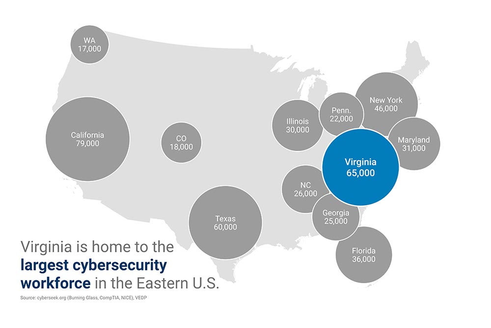 Cyber Workforce Map