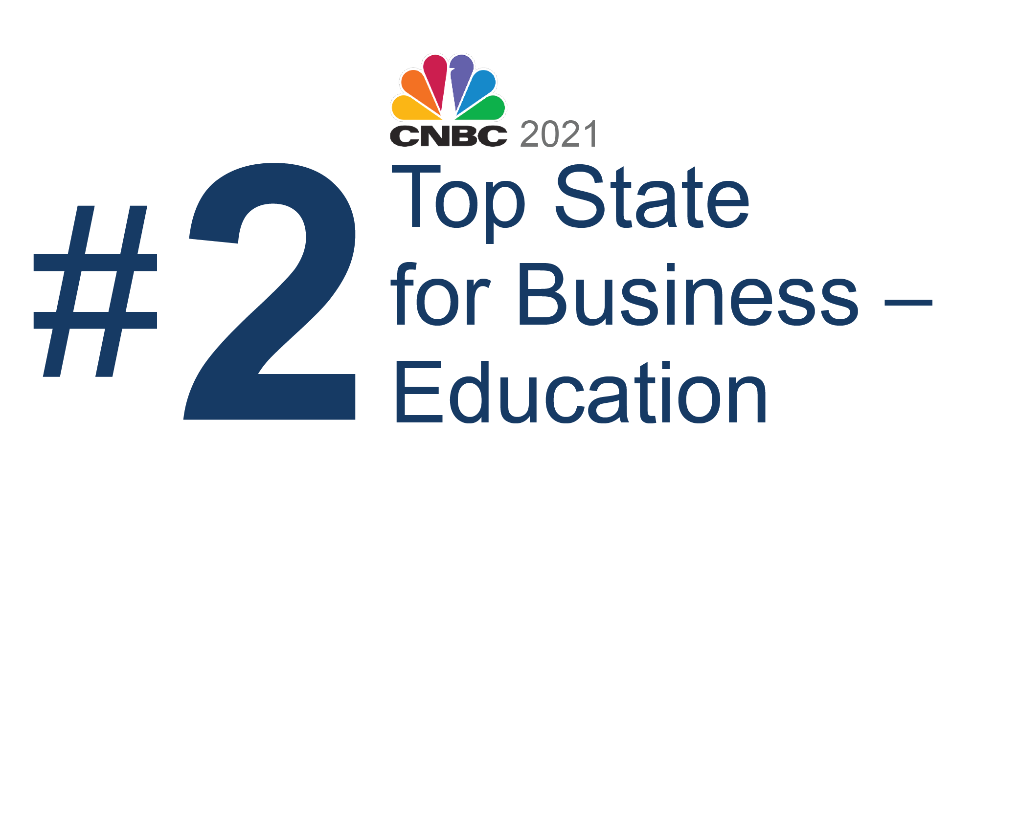 CNBC #2_Top State for Business Education