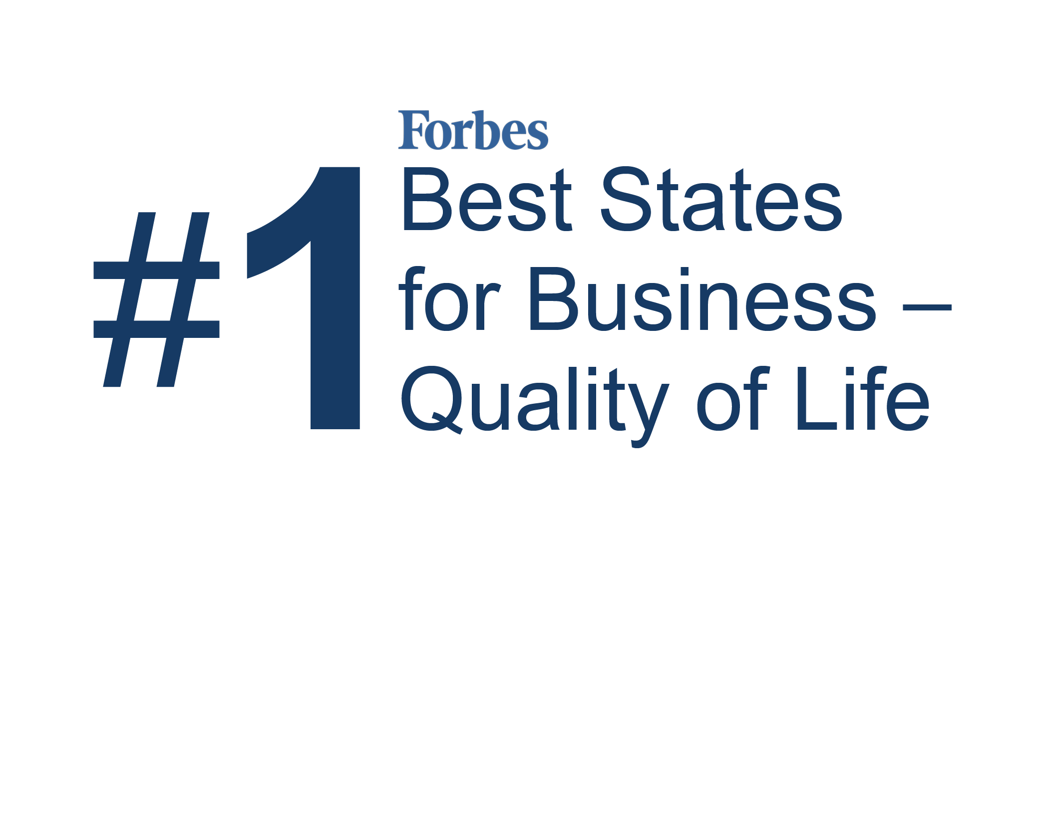 Forbes Best State for Business-Quality of Life