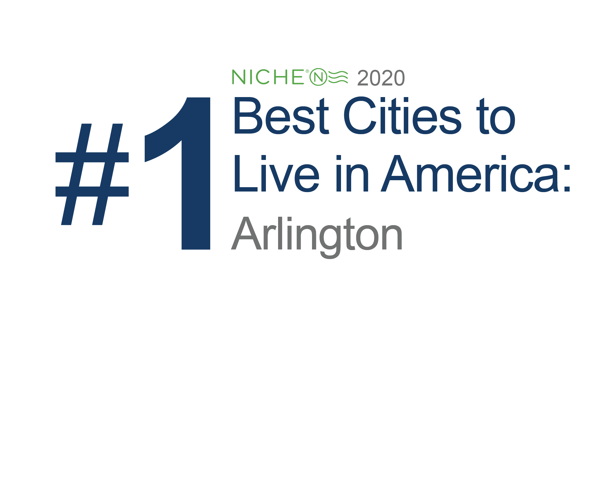 Niche_#1_2020_Best Cities to Live in America