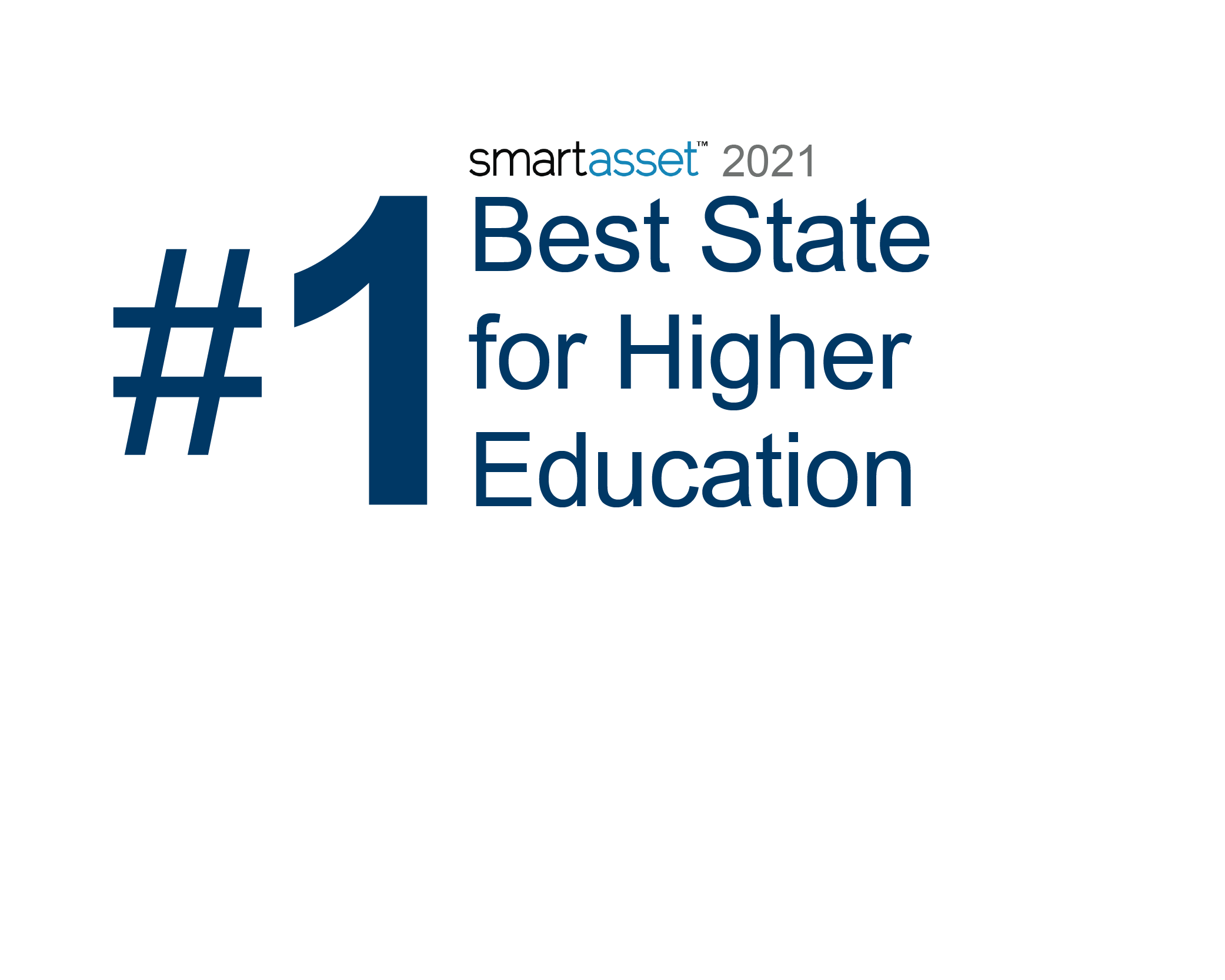 SmartAsset_#1_2021_Best State for Higher Education