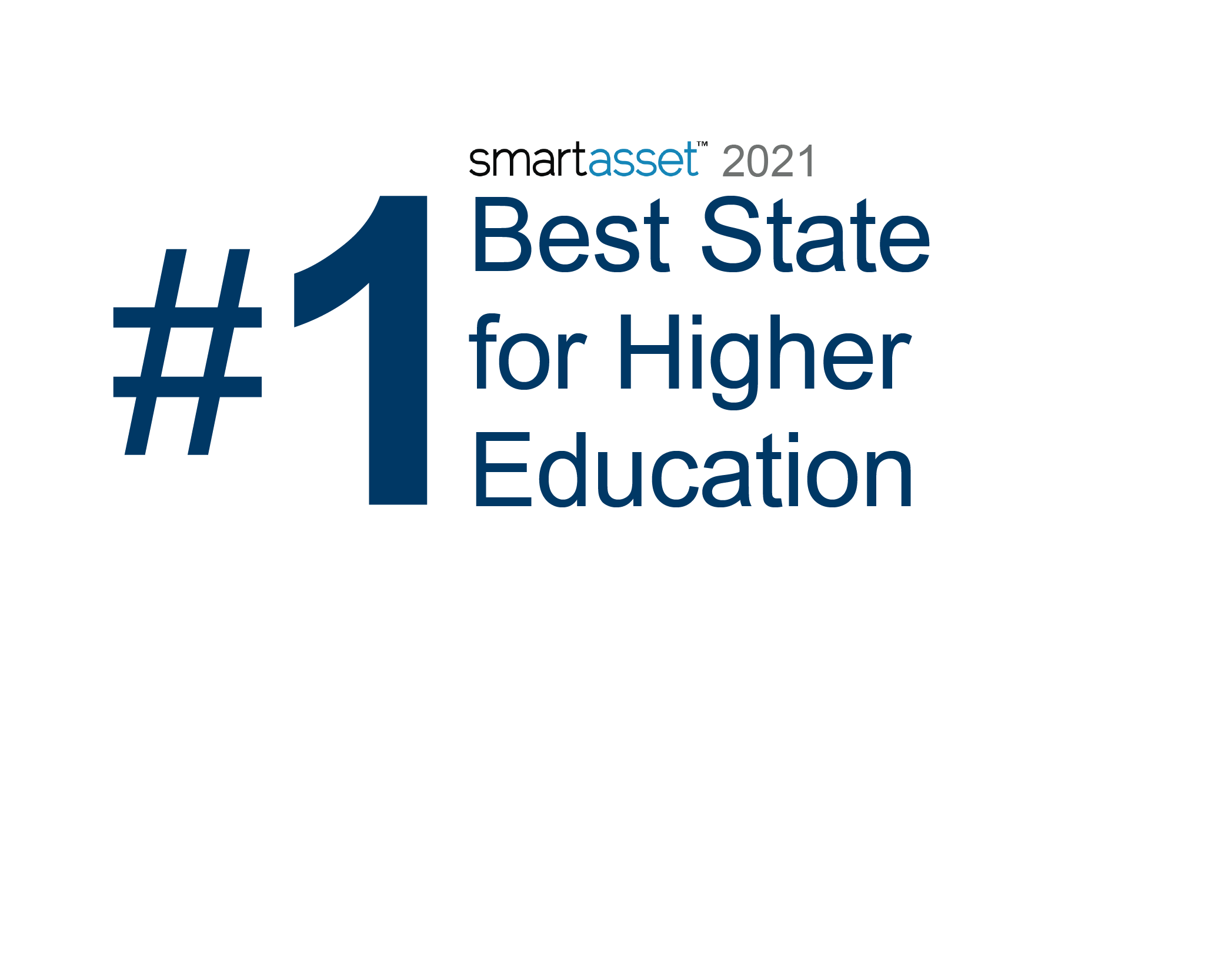 SmartAsset_#1_2021_Best State 