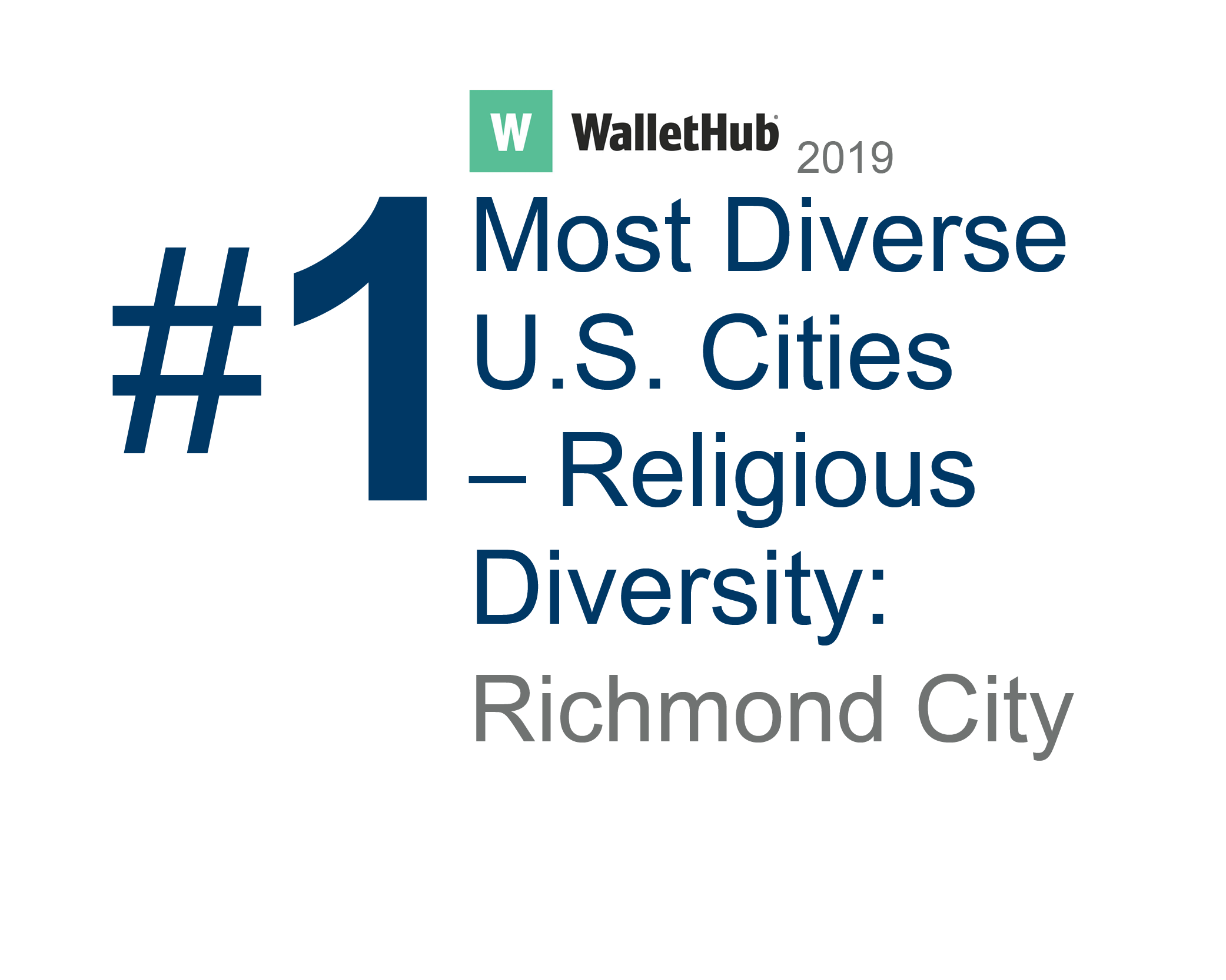 Wallethub Richmond