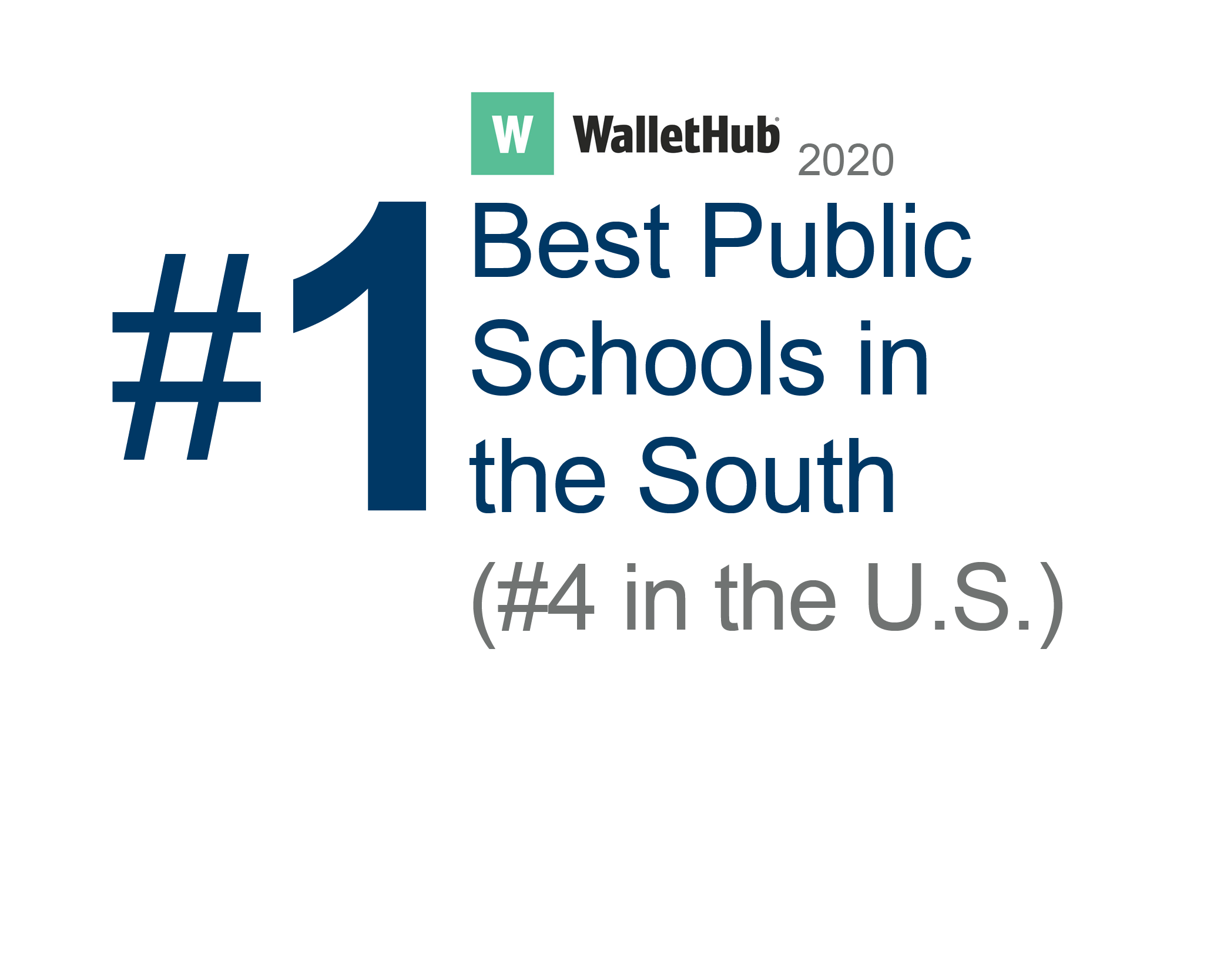 WalletHub_#1_2020_Best Public Schools 