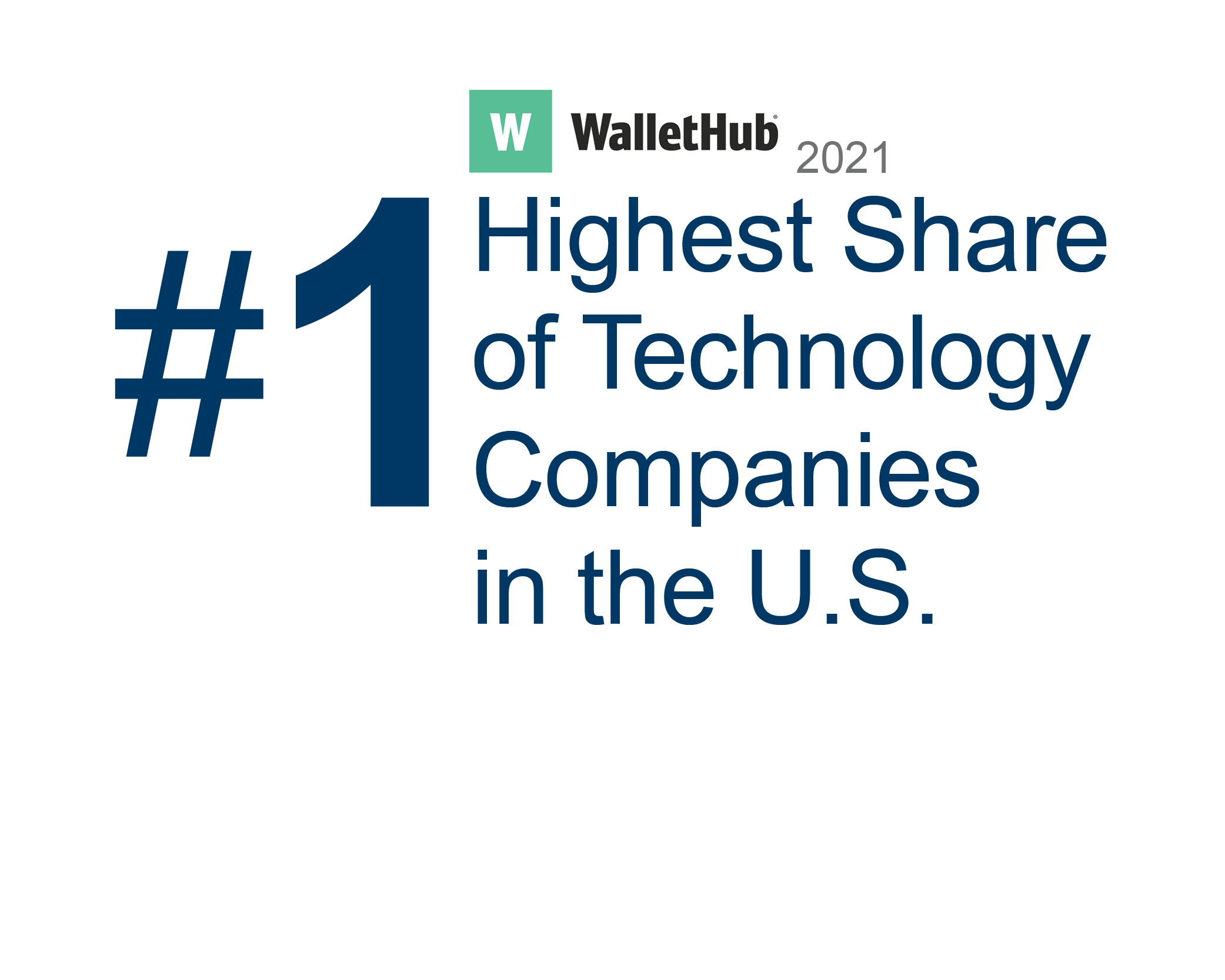 Wallethub