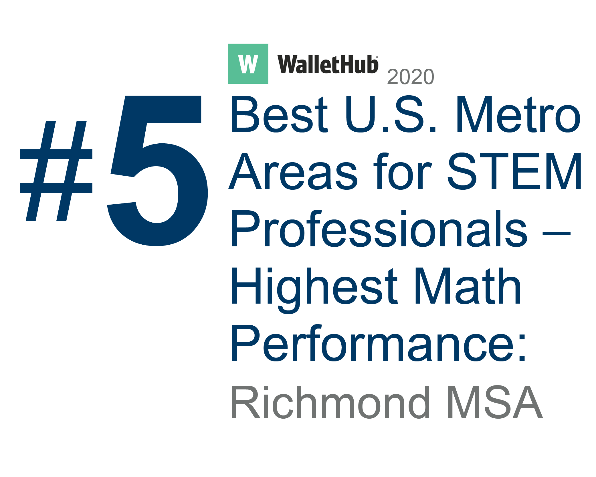 Wallethub Richmond