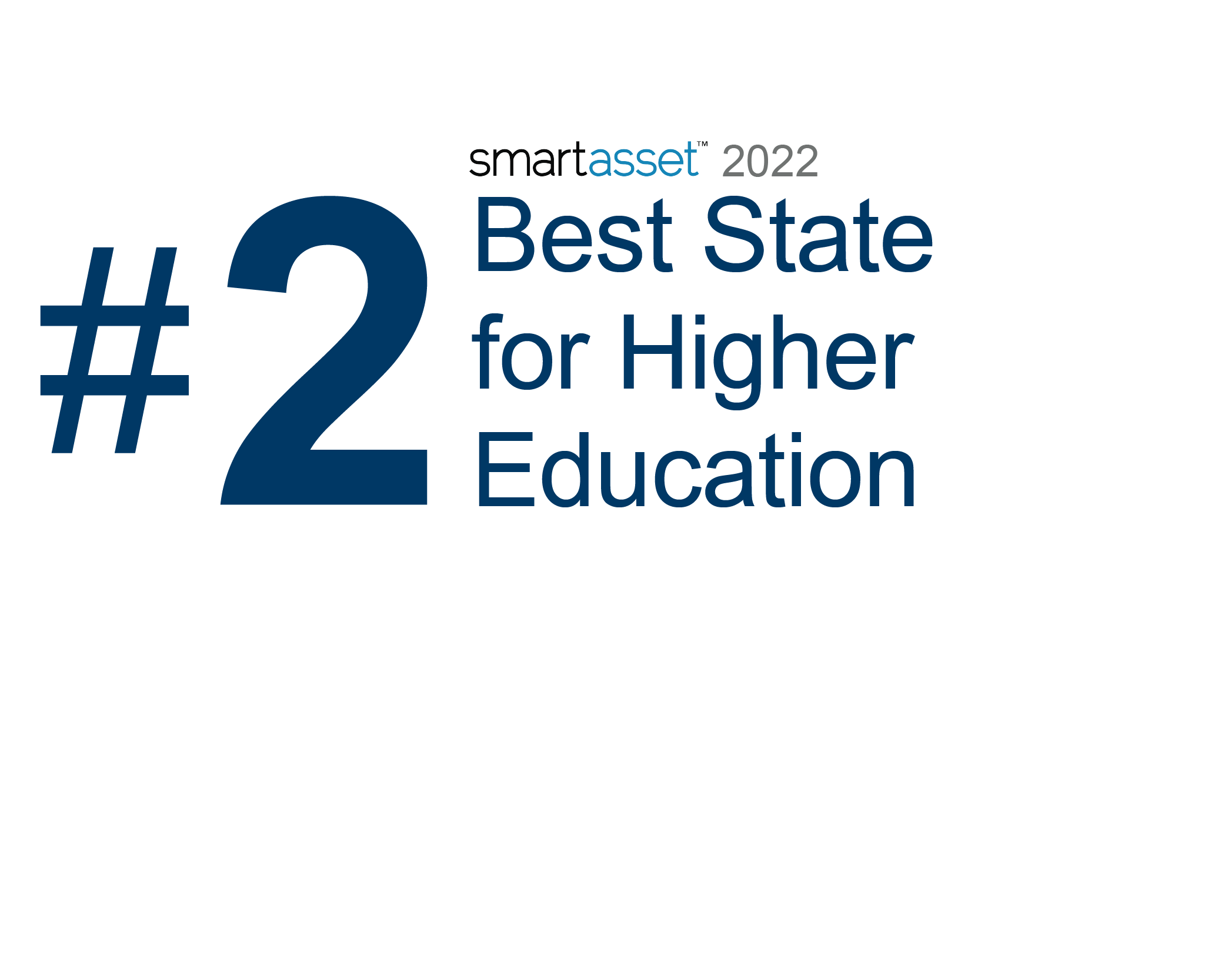 SmartAsset_#2 Higher Ed_2022